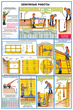ПС17 Безопасность работ на объектах водоснабжения и канализации (ламинированная бумага, А2, 4 листа) - Плакаты - Безопасность труда - vektorb.ru